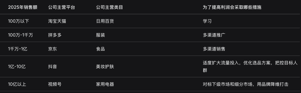 體育博彩：大批商家虧本，利潤被誰喫了