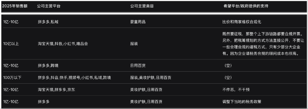 體育博彩：大批商家虧本，利潤被誰喫了