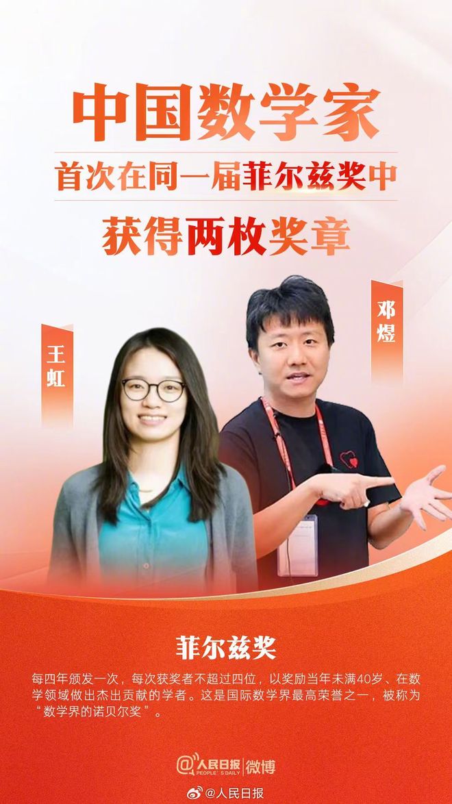 老虎機:祝賀!中國籍數學家王虹、鄧煜獲菲爾玆獎,中國數學實現歷史性突破